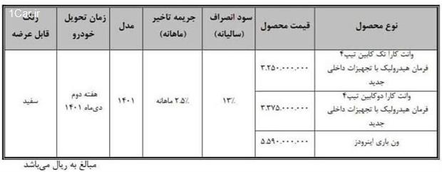 طرح جدید فروش نقدی وانت کارا - آبان 1401